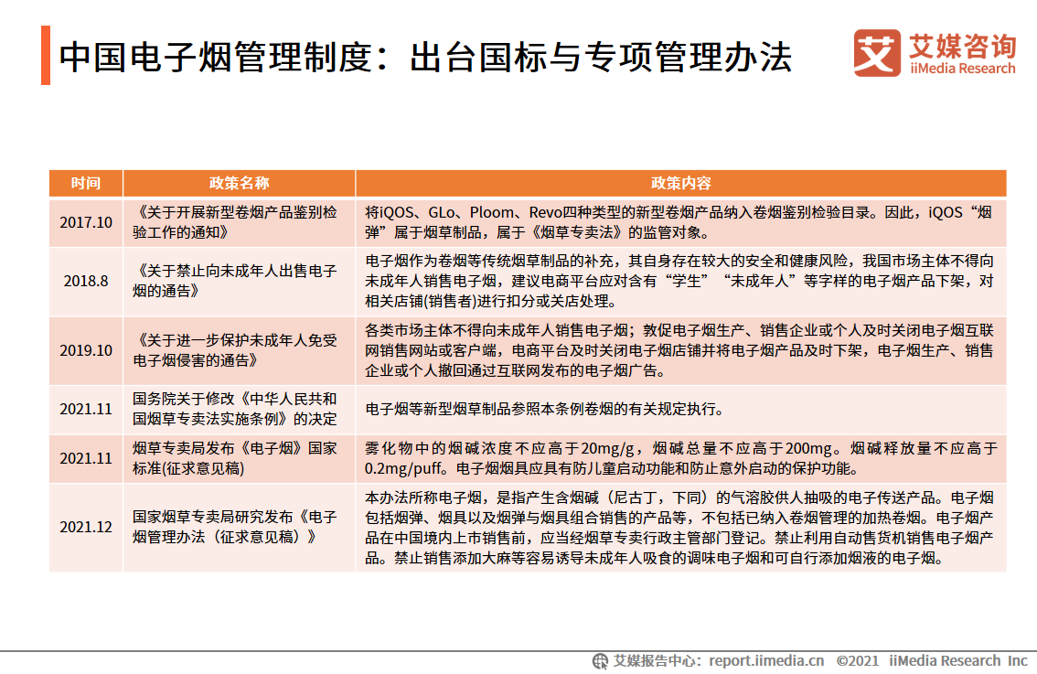 �Ї���ӟ������ƶȣ����_�����c��헹����k��