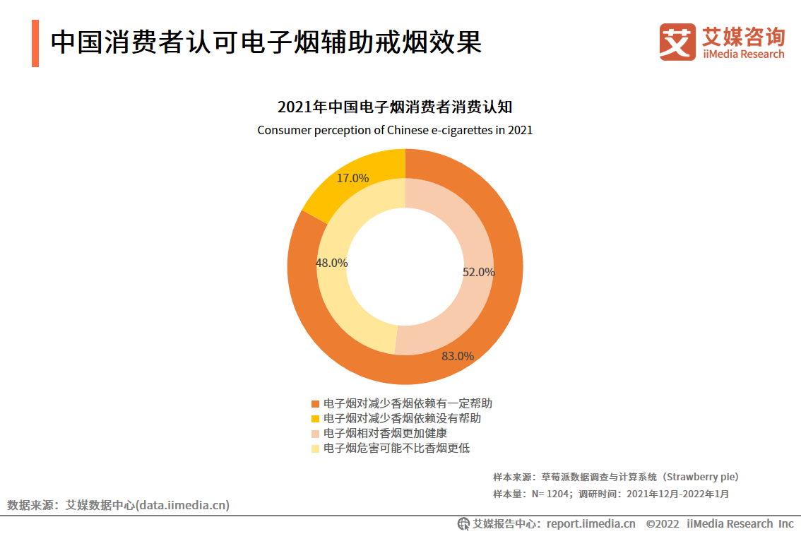�Ї����M���J����ӟ��o���䟟Ч��