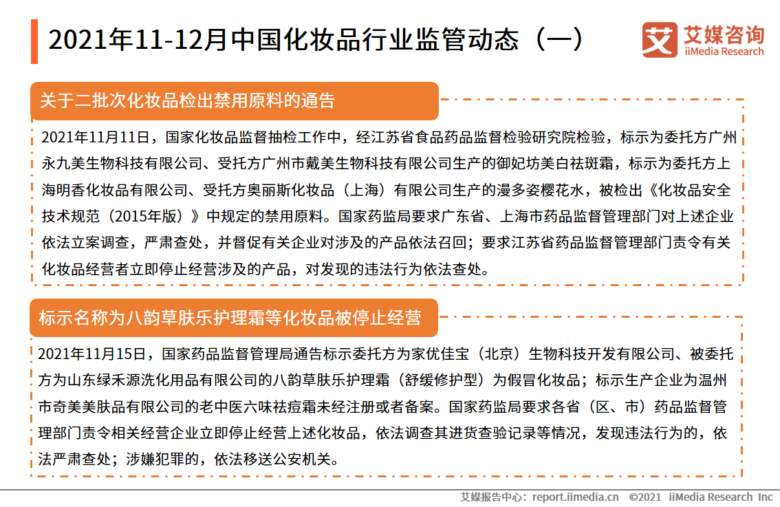 2021��11-12���Ї����yƷ�ИI�O�܄ӑB(һ)