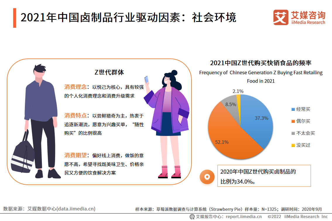 2021���Ї��u��Ʒ�ИI(y��)�(q��)�����أ�����h(hu��n)��