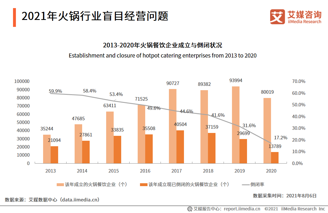 2021�����ИIäĿ���I���}