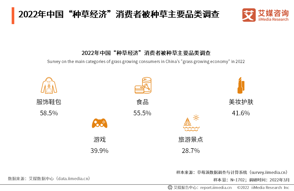 ���M�߱��N�ݵ�Ʒ�