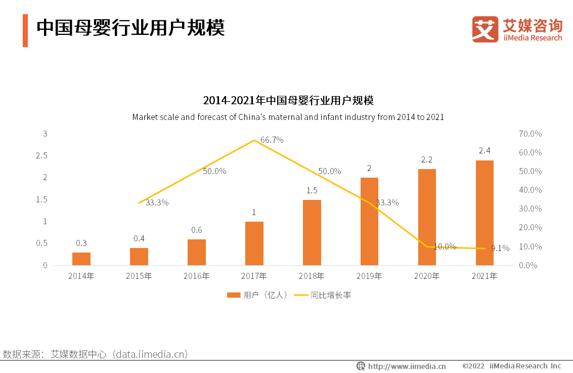 �Ї�ĸ���ИI�Ñ�Ҏģ