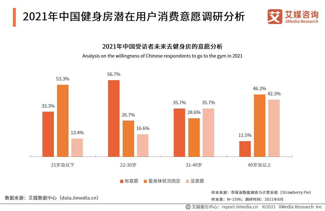 �Ї��������Ñ����M��Ը