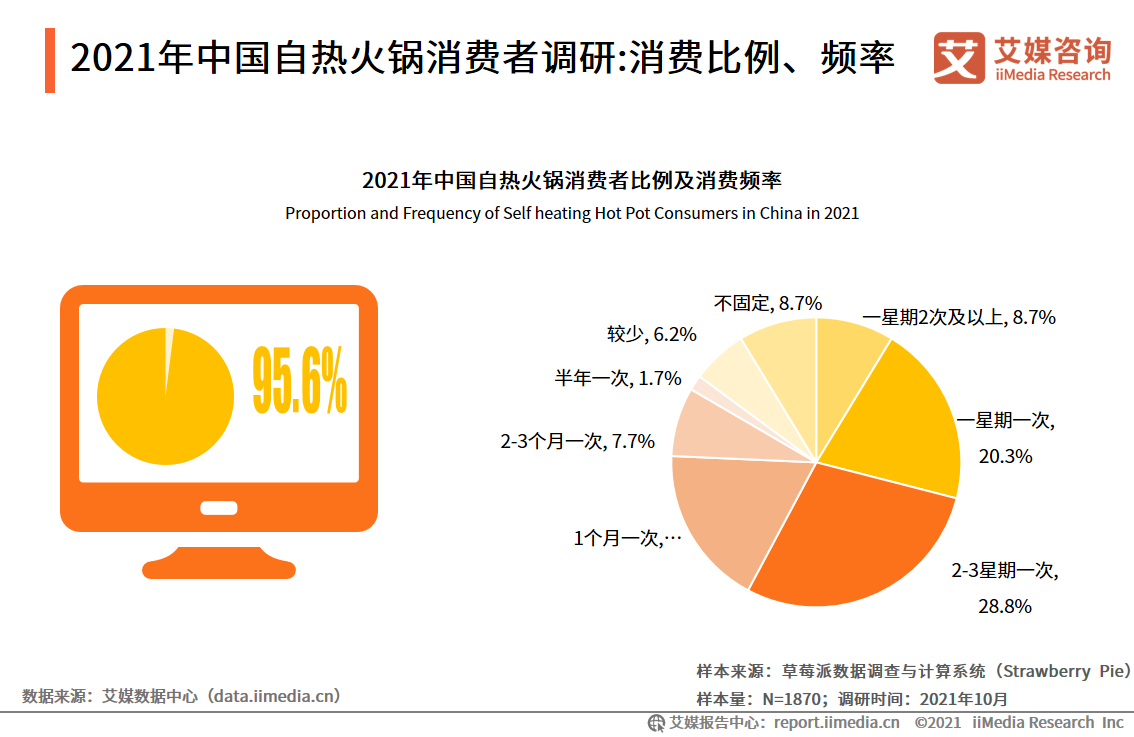 2021���Ї��ԟ������M���{��:���M�������l��