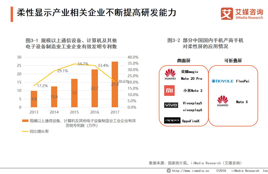 �����@ʾ�a(ch��n)�I(y��)���P(gu��n)��I(y��)��������аl(f��)����