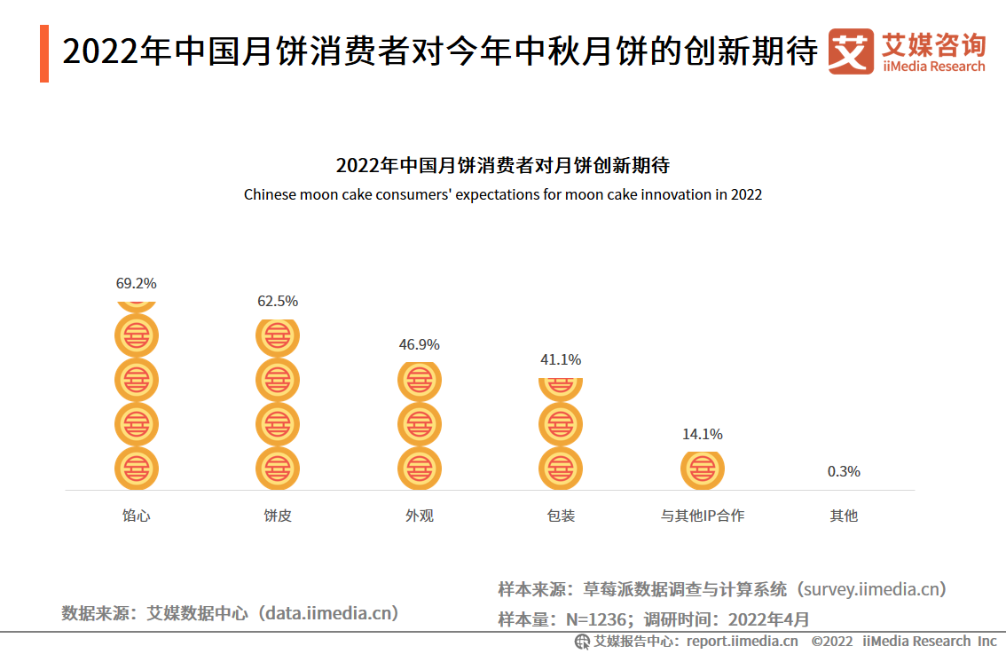 ��(chu��ng)��