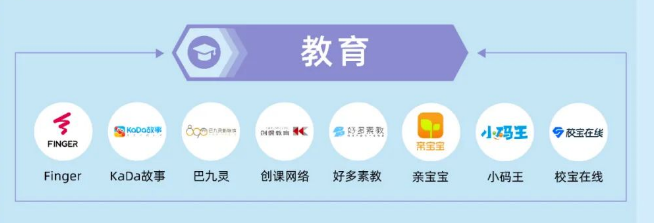 2022���ݪ��ǫF(�ʪ��ǫF)��I��ΰl�� Finger KaDa���� �;��` У���ھ��Ƚ�����I����