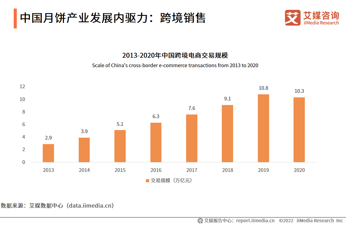 2022���Ї������朼�����M�������ИI�򽡿�������ζ�·f������lչڅ�����@