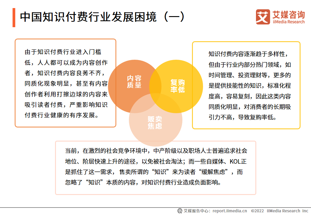 2022-2023���Ї�֪�R���M�ИI���a�I�D�V���ИI�lչ��������