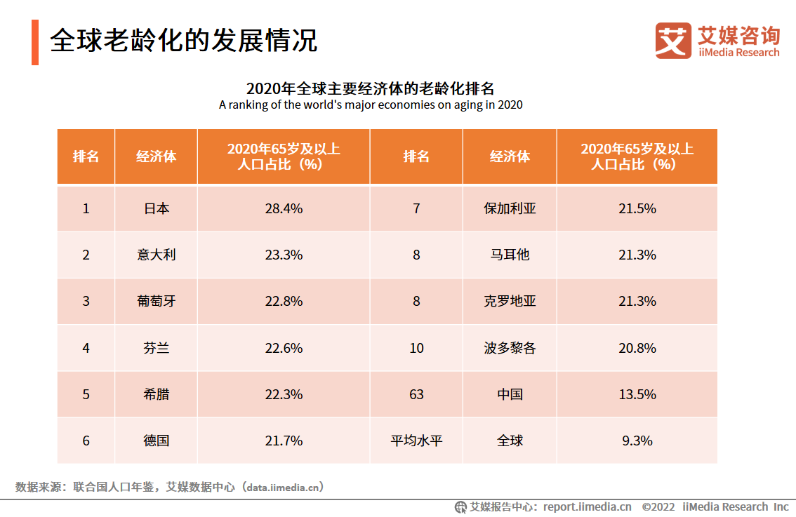 2022-2023��ȫ���B�Ϯa�I���ǻ��B�ό��ɞ��B�Ϯa�I����Ҫ�����I��