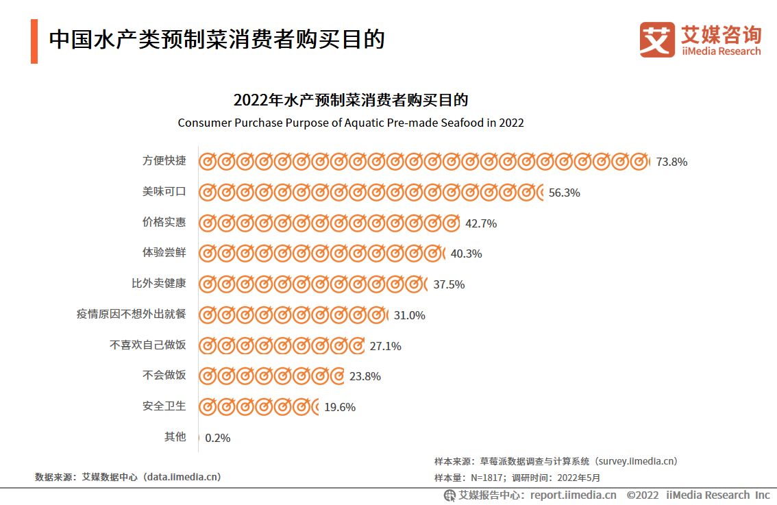 2022-2023���Ї�ˮ�a��A�Ʋˮa�I�����M�߮������M�О����