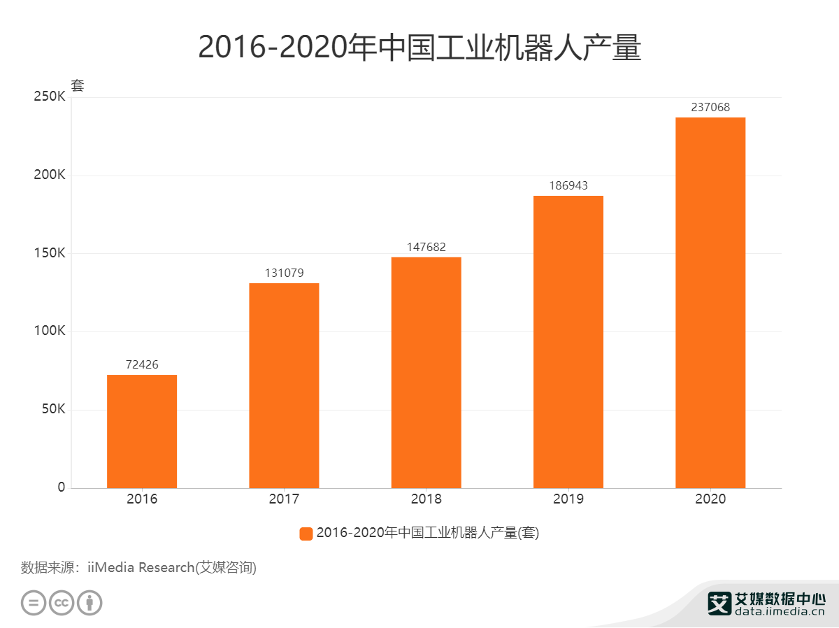 ��ӭ������������Դ܇�������L�O��ϡ�������ИI(y��)�ɺ����߶�����I(y��)ˮƽ֮&ldquo;ԇ��ʯ&rdquo;��