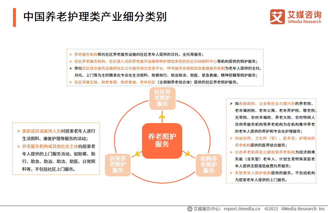 2022-2023��ȫ���B�Ϯa�I���ǻ��B�ό��ɞ��B�Ϯa�I����Ҫ�����I��