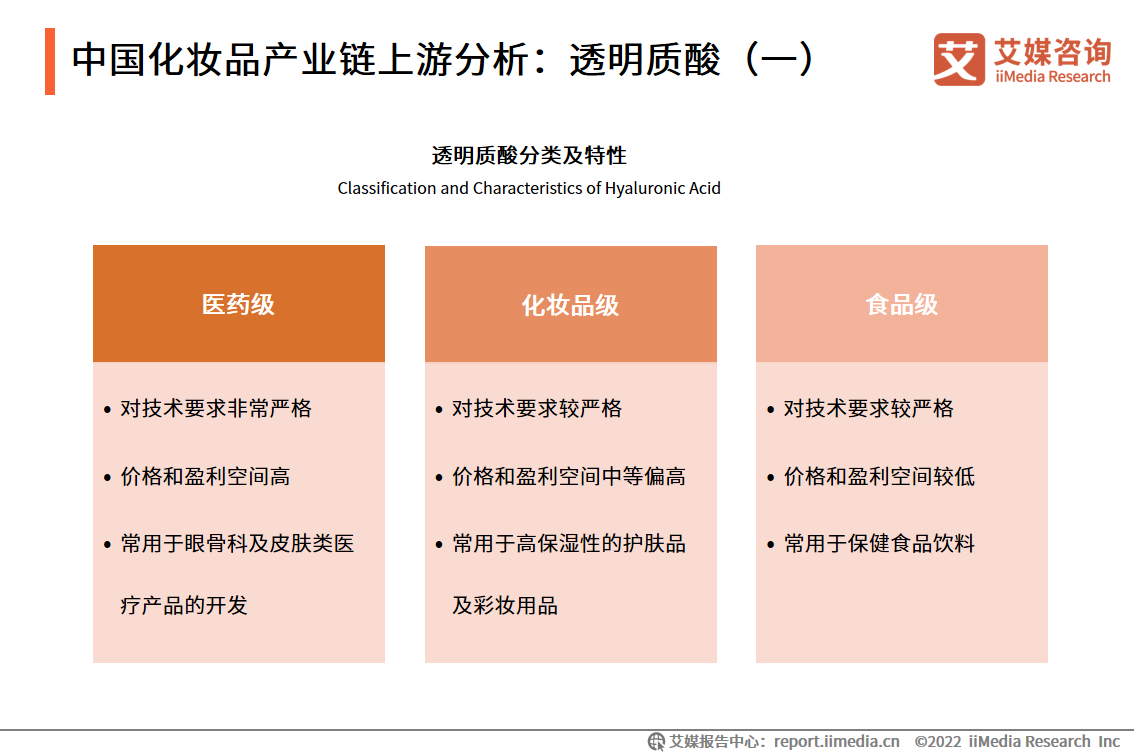 2022-2023���Ї����yƷ�ИI���a�I�D�V���a�I朷���