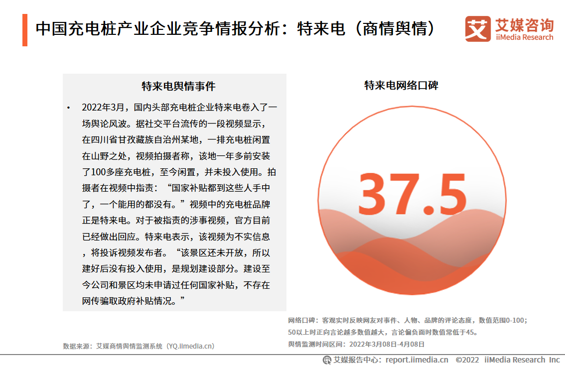 2022-2023��늄���܇��늘��ИI���Ї���늘��a�I��I����������