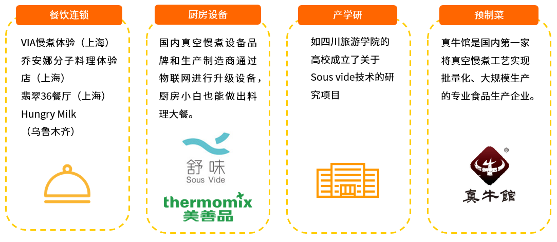 �A�Ʋ˳������߼t��ʹ�c֮�¼��g�����c���³���Iͻ�ƿ�