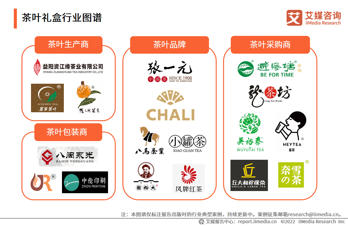 2022-2023���Ї����~�a�I���x����̽���µĲ��~���������γ�������ɫ���P�I