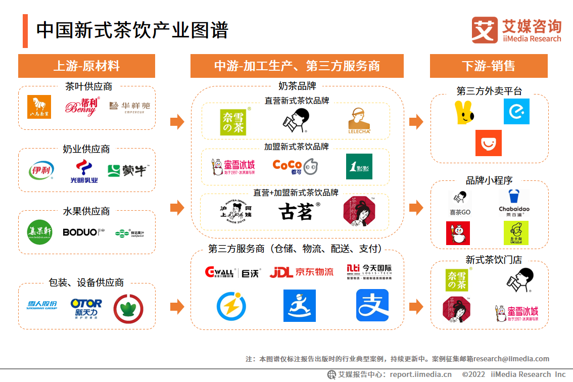 �Ͼ����ɫ�_�I�����t����ُ�r200Ԫһ�����I�᣿