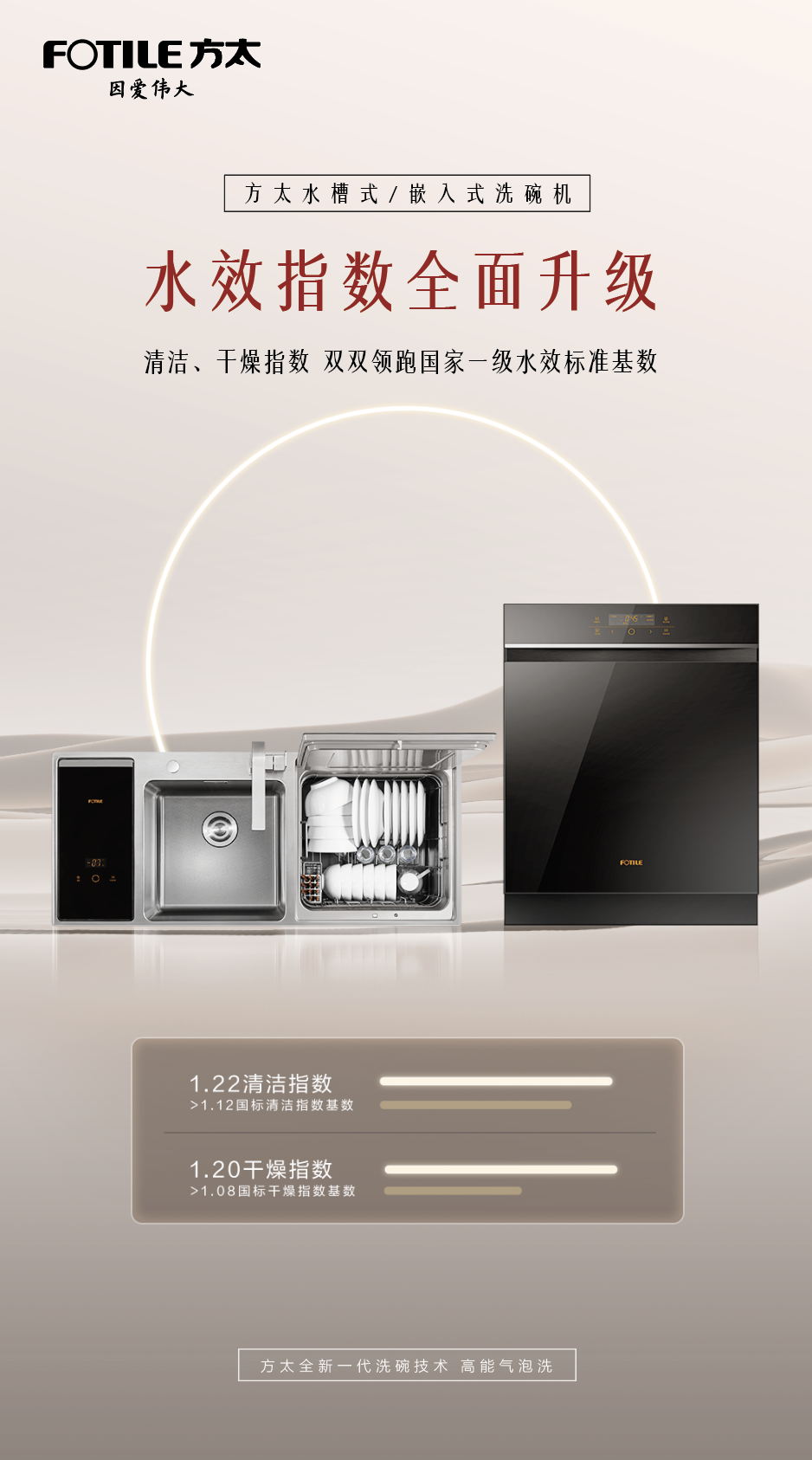 Ӳ�˹�(ji��)�ܹ�(ji��)ˮ����̫ϴ��C(j��)���I(l��ng)ˮЧ��(bi��o)��(zh��n)������