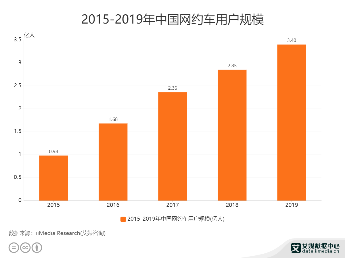 �A��򌢽���T3���І���ȫ���U���������W�s܇ِ�����¿��^����
