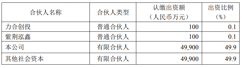 ������Դ�����Aϵ�Y�����l��һ֧10�|�a�I����