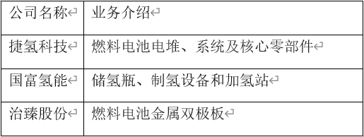 һ��12�f�|ِ������3�걻VC�ҵ�30�|