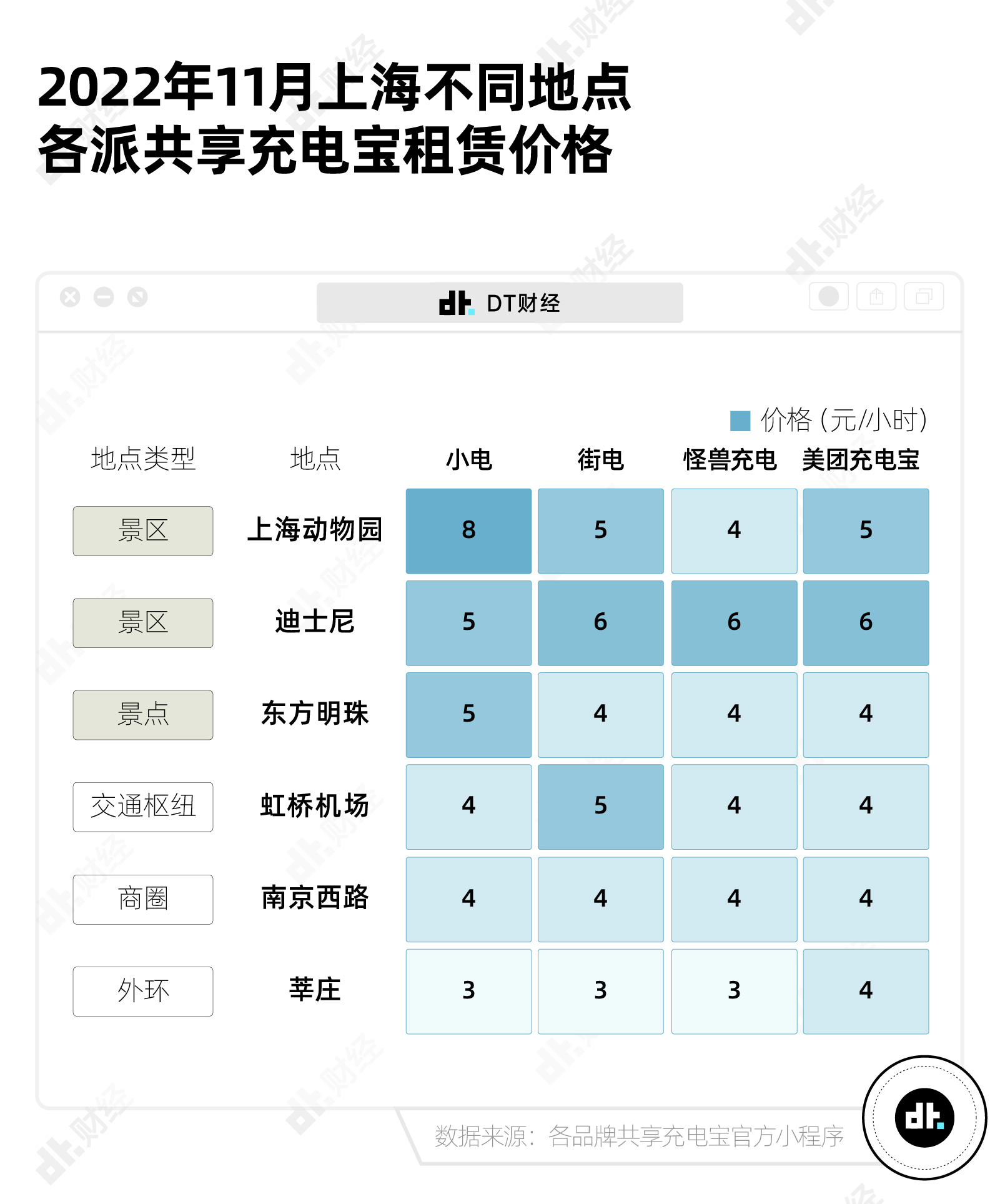 ����q�r(ji��)�Ĺ�����늌������һ��̝4.3�|��