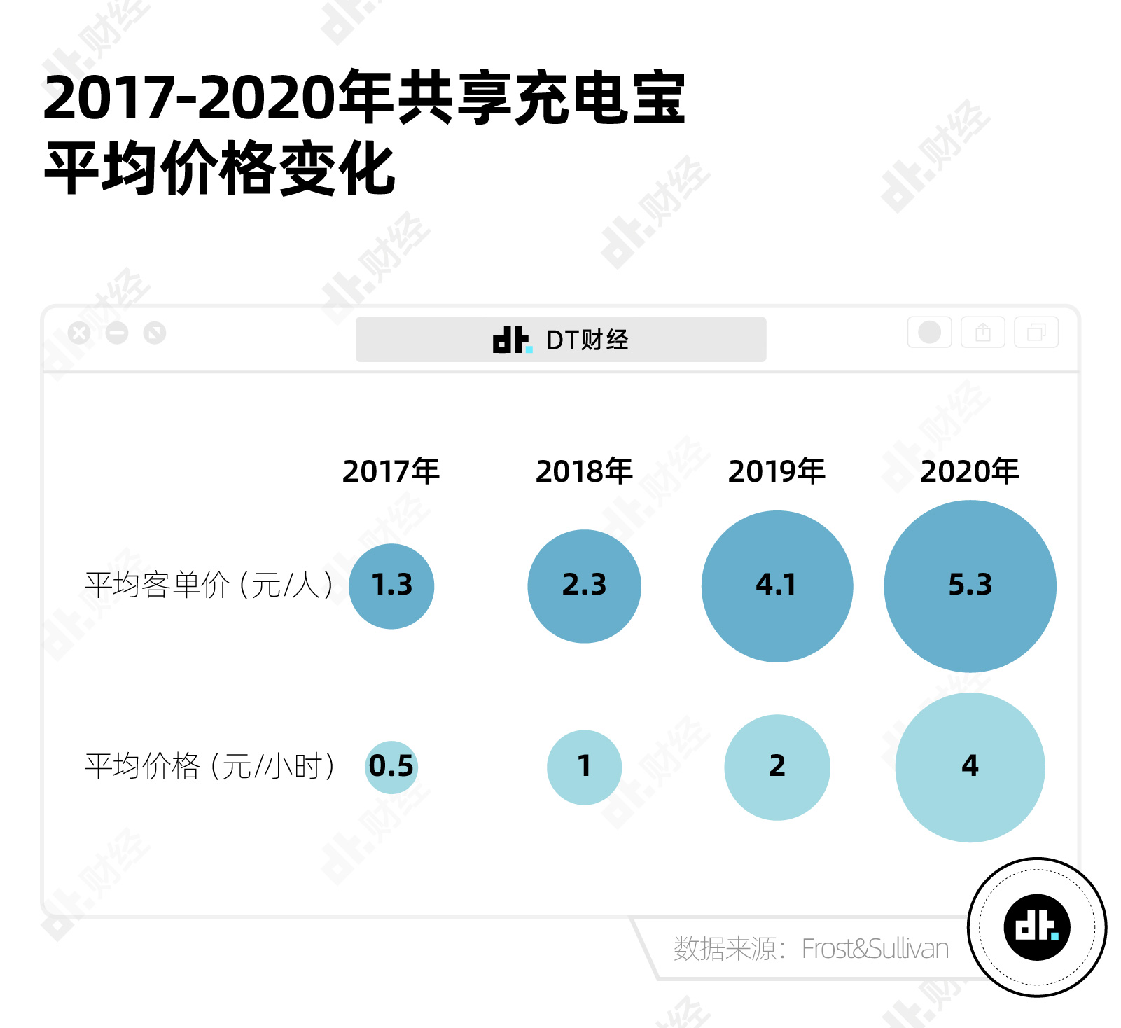 ����q�r(ji��)�Ĺ�����늌������һ��̝4.3�|��