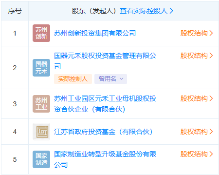 150�|�����ҹ��I(y��)ĸ�C�a(ch��n)�I(y��)Ͷ�Y�������