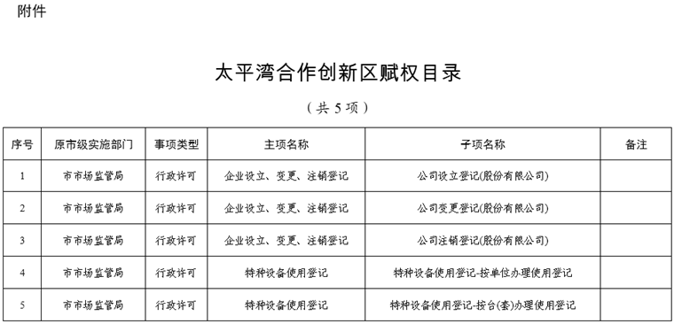 ���B�����������P����@�^�ĸ���@�^�������x��ěQ��