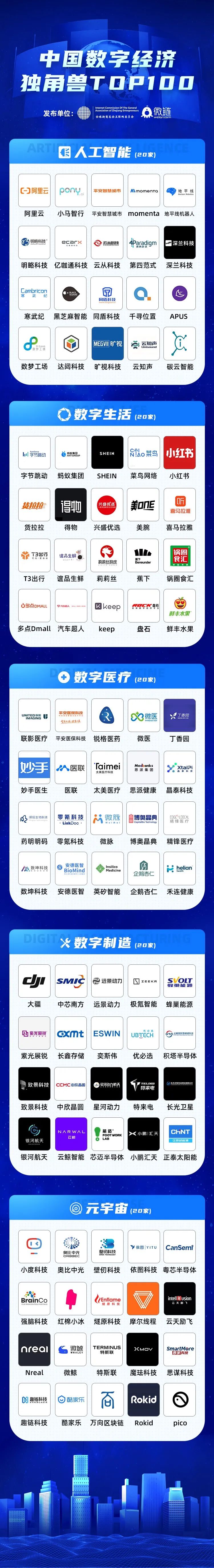 �Ї����ֽ������ǫFTop100����ں��ݰl��