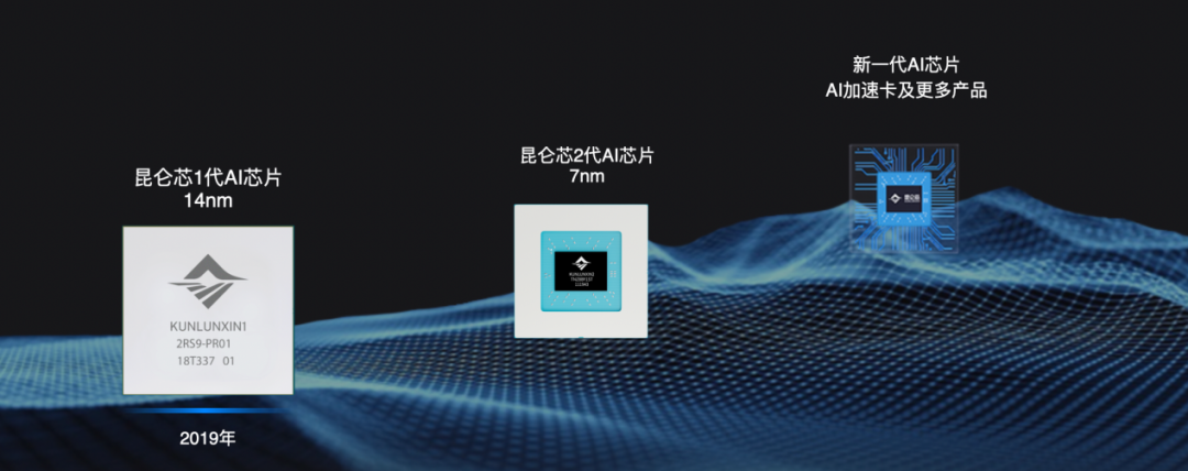 ������һ�������ǫF������