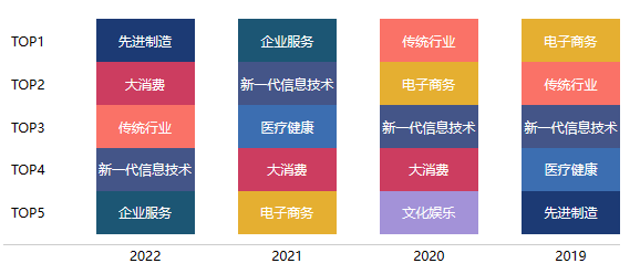 Ͷ�Y���_ʼȥ����