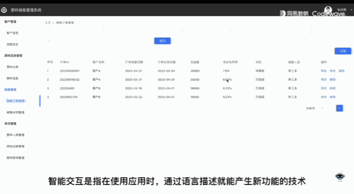 ���ܻ����W(w��ng)�ה�(sh��)���ʹ��a�ĳ�܇�r(sh��)��