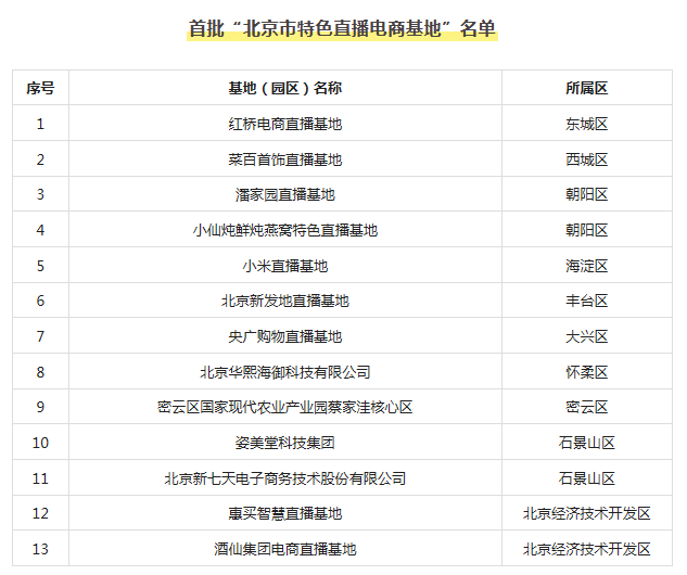 ��������������ɫֱ����̻��ء����ι��� С��ֱ����������