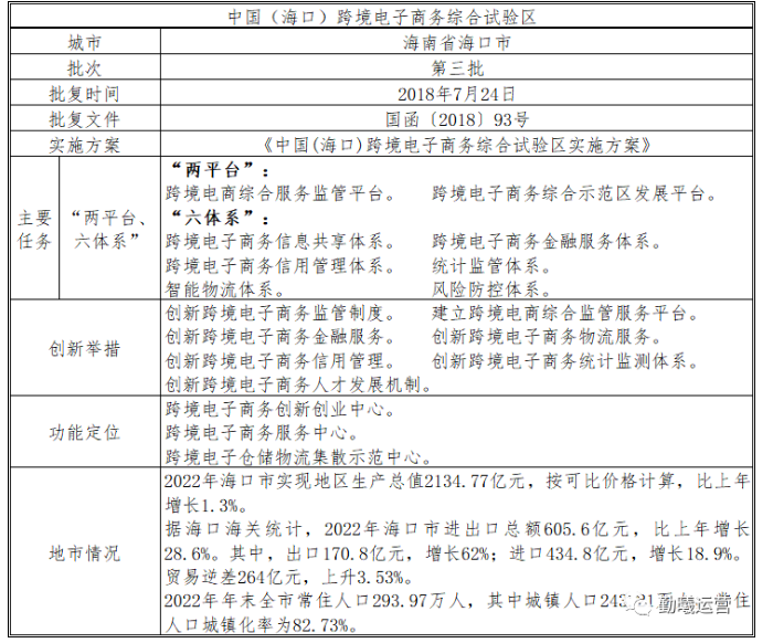 ȫ���羳����̄վC��ԇ�^��������������