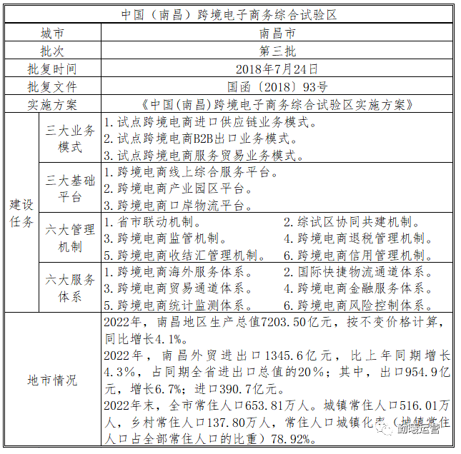 ȫ���羳����̄վC��ԇ�^���������ϲ���