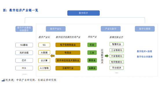 ���ֽ����a�I朼����P��˾������������x��