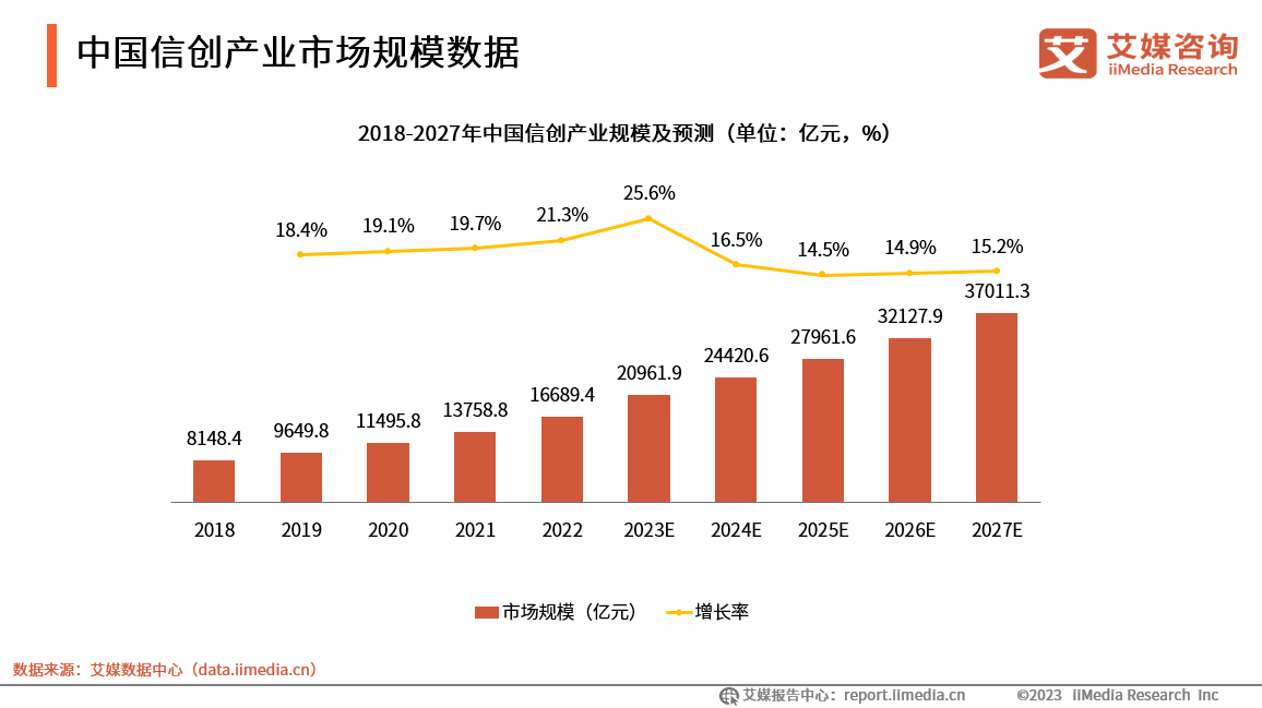 �ń���֮�£��W�j��ȫ�Ј�Ⱥ���Wҫ