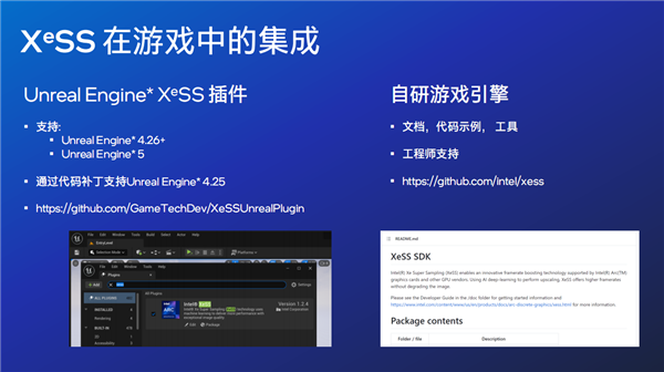 ԭ�� Intel Arc�J���@�����������đ�(zh��n)δ�����҂���Ҫ�@�l&ldquo;�T�~&rdquo;