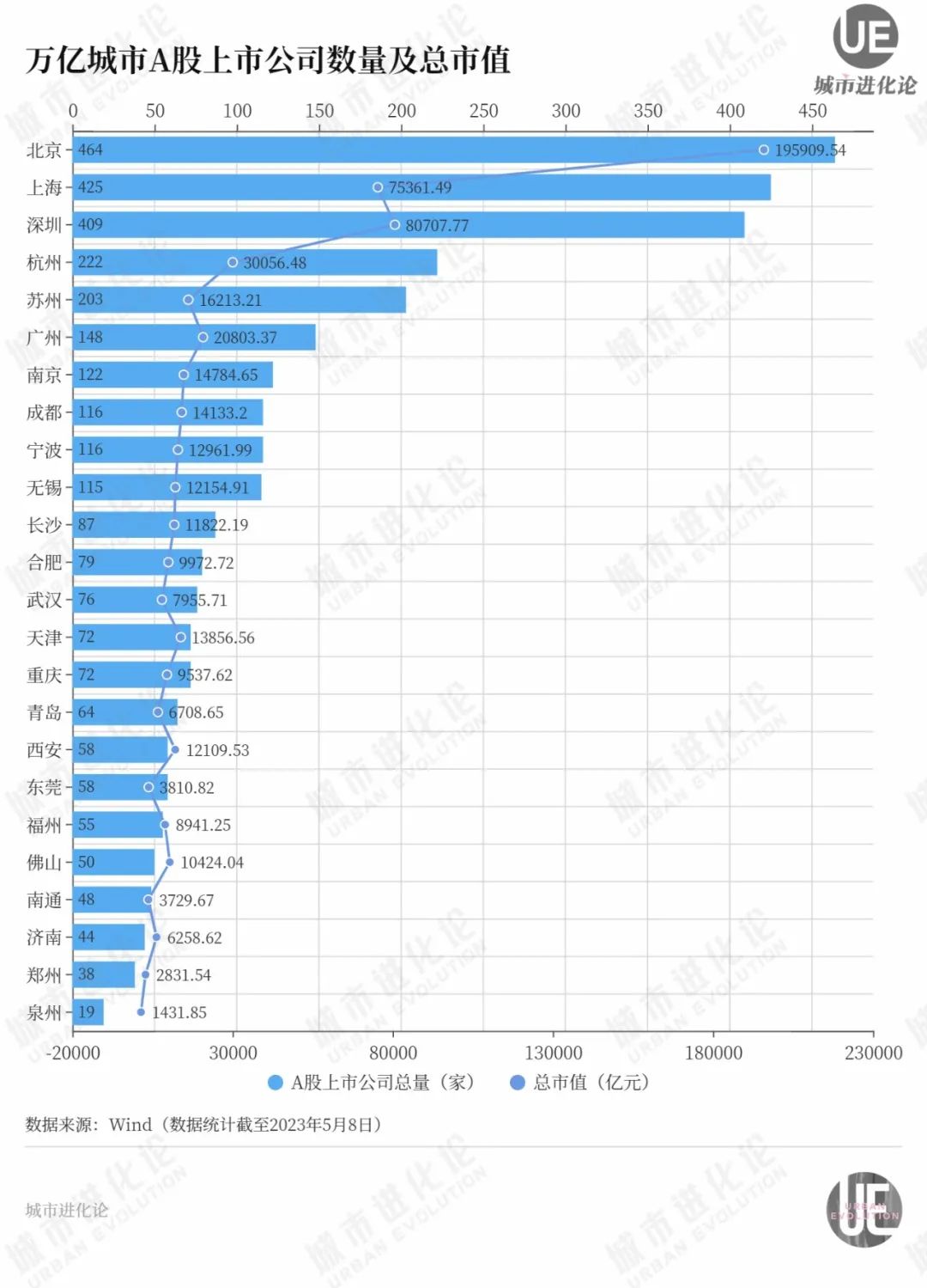 �f�|����A�ɸ��٣��Ϸʳ���h���|ݸ����׷���u