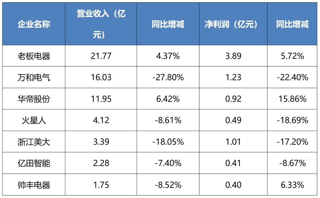 ����

�������Ԅ�����