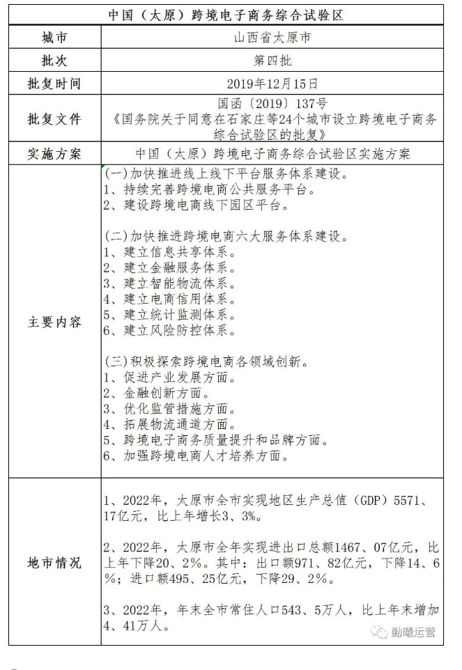 ȫ���羳����̄վC��ԇ�^��������̫ԭ��