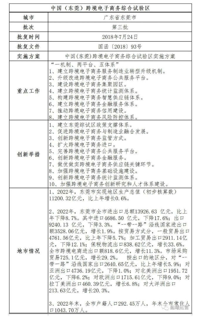 ȫ���羳����̄վC��ԇ�^���������|ݸ��