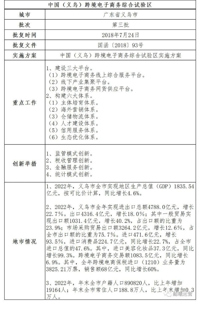 ȫ���羳����̄վC��ԇ�^���������x����