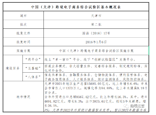 ȫ���羳����̄վC��ԇ�^�������������