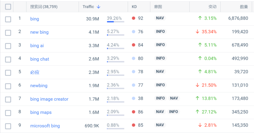 ���ھW(w��ng)����ChatGPT�������Ƅ����B(t��i)��ͻ��