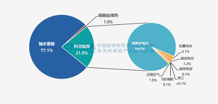 ���єD�M��ِ�� �l����һ����������֮��