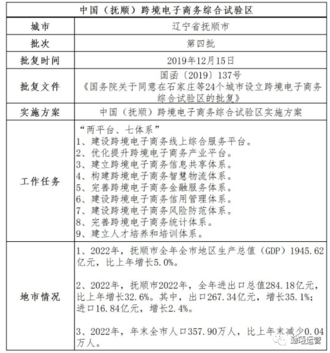 ȫ���羳����̄վC��ԇ�^�������������